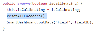 Swerve Rotation PID Problems - Programming - Chief Delphi
