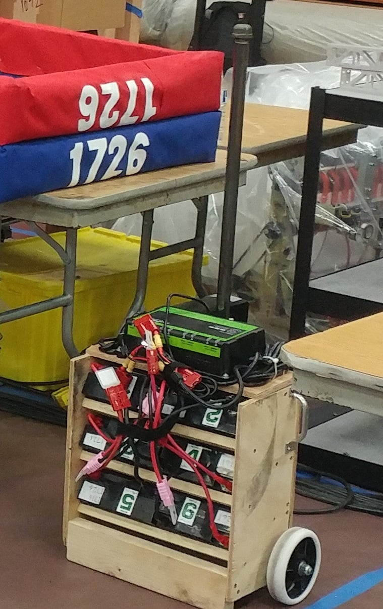 Robot Battery Charging Stations Designs General Forum Chief Delphi