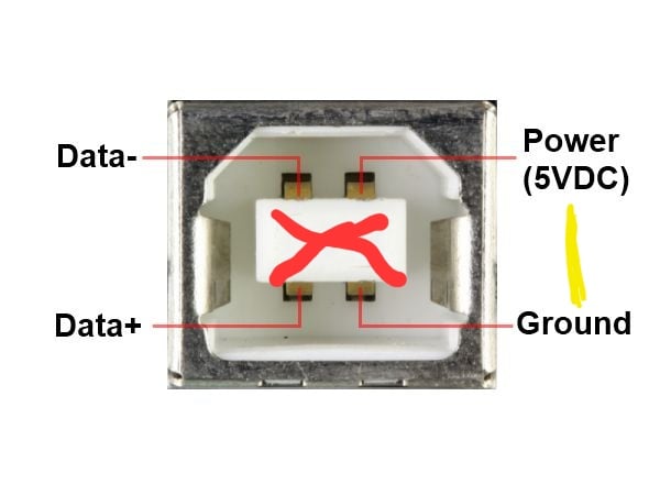 usb2-Bpinout-600