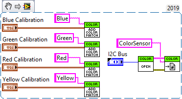InBegin2
