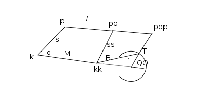 cannonEquationDrawling.png