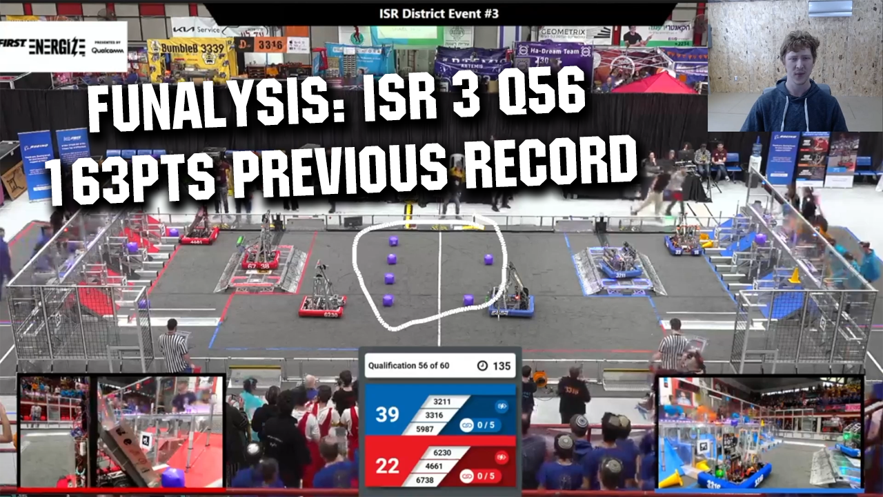 funalysisisr3BTB-YT-Thumbnail-new
