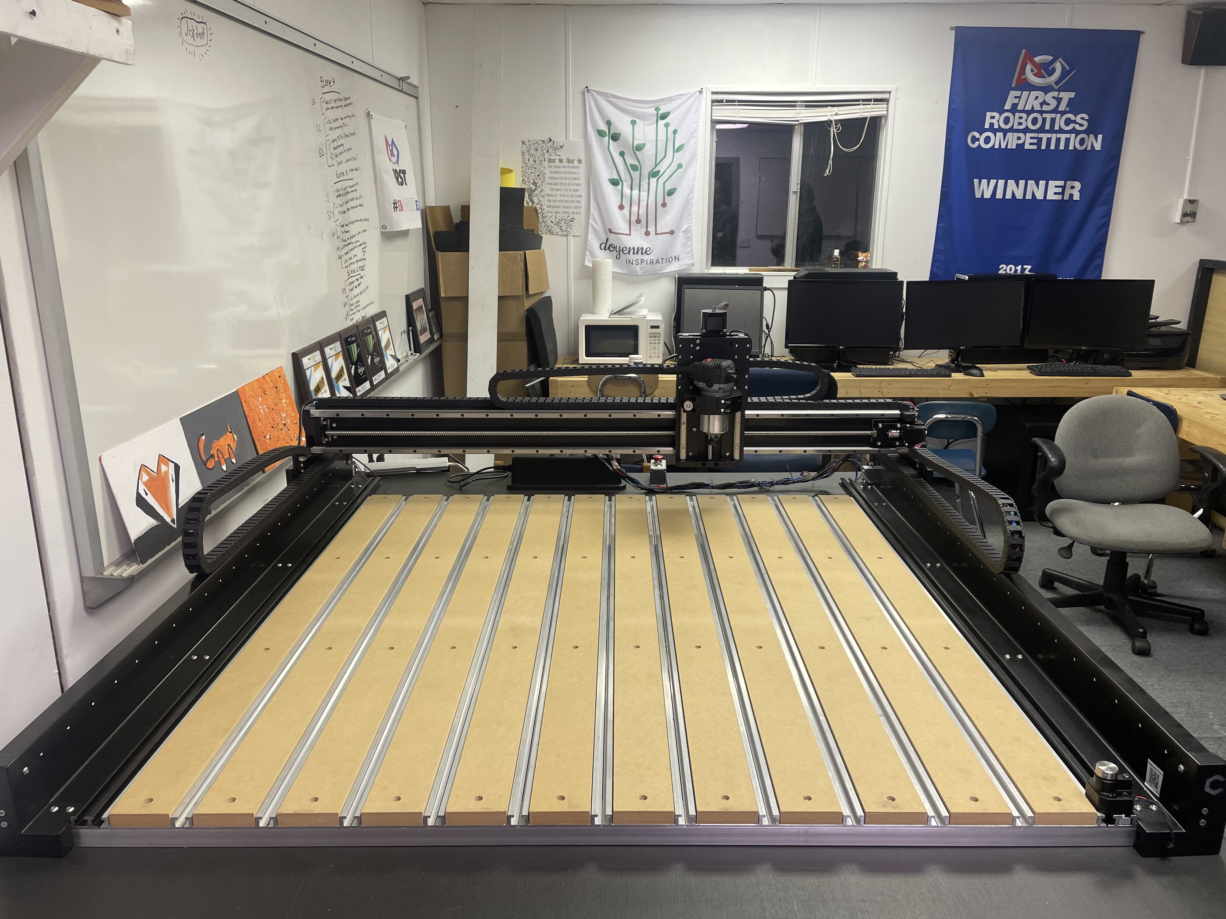 Best cnc deals router under 5000