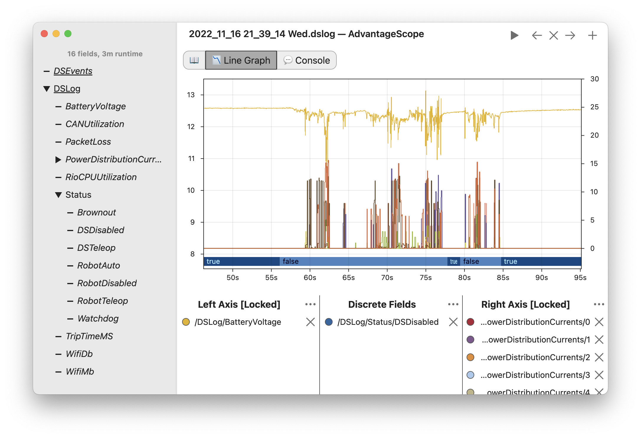 L3xis - Trovo Stats, Analytics and Channel Overview