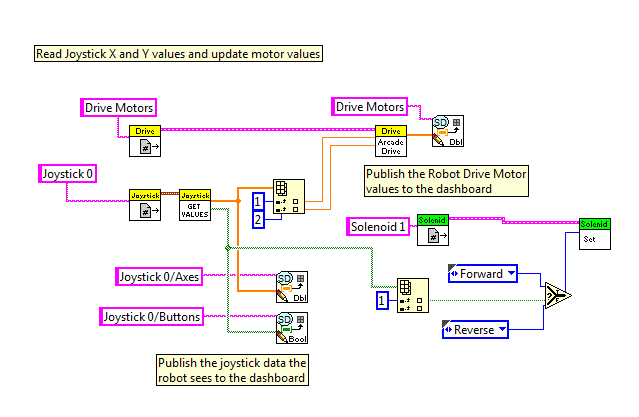 mac_idea_code teleop.PNG