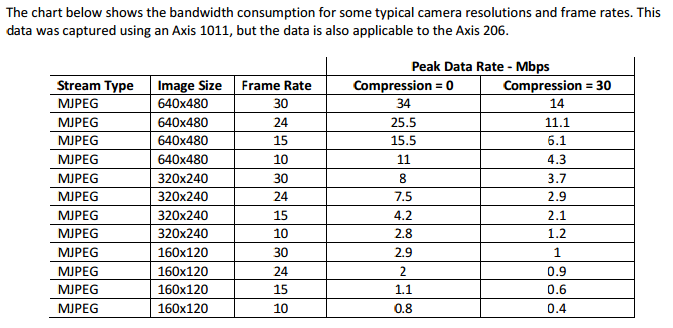 cameradata.png