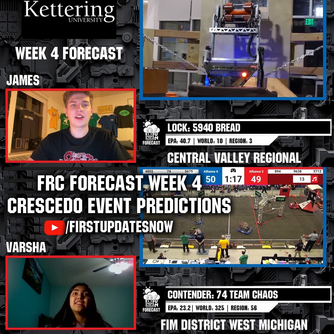 forecastw4BTB-Social-New