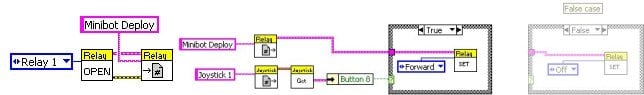 RelayExample3.jpg