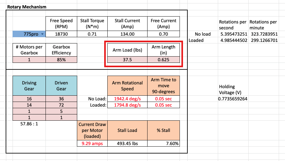 JVN Calculator General Forum Chief Delphi