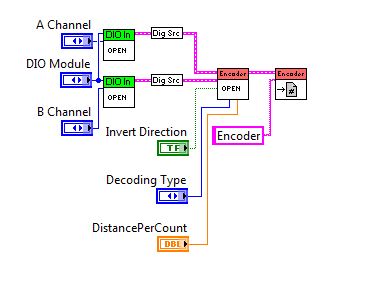 encoder begin.JPG