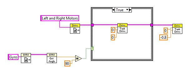 AutoII.JPG