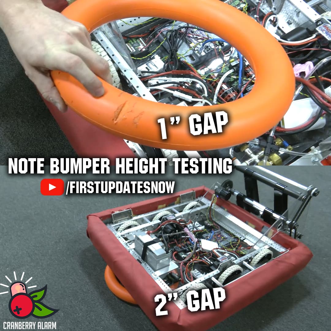 notegaptestingshow-promos