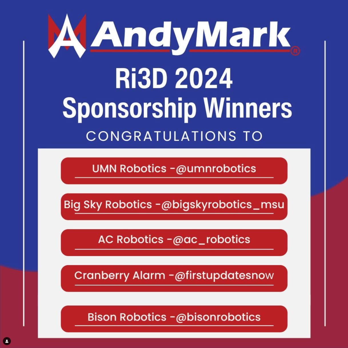 RI3D in 2024 Team List Robot in 3 Days (RI3D) Chief Delphi