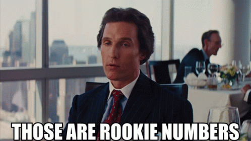 wolf-of-wall-street-rookie-numbers