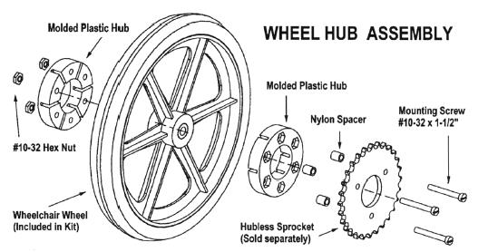hub1.jpg