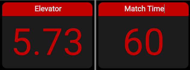 17395586665276641255390511043093