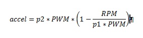pwm model.jpg