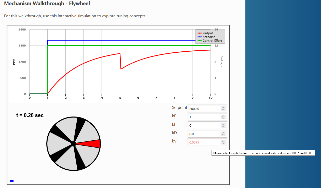 Frc pid hot sale tuning