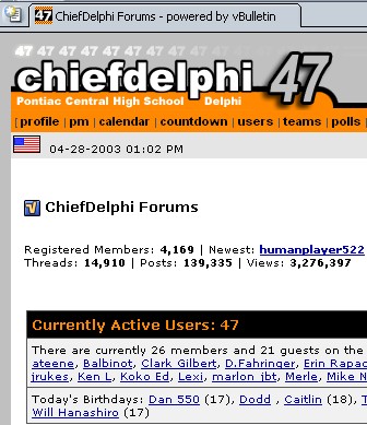 47users.jpg