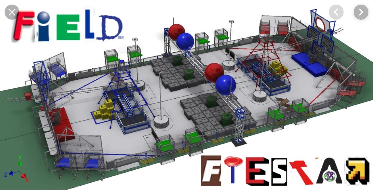 Worst possible game FRC Game Design Chief Delphi
