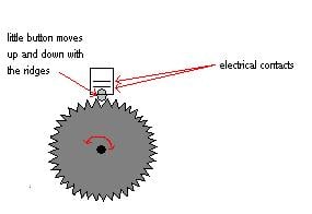 encoder idea.JPG