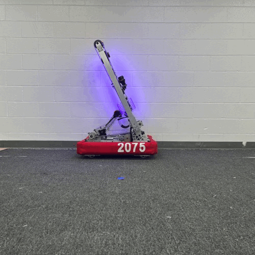 Robot Positions