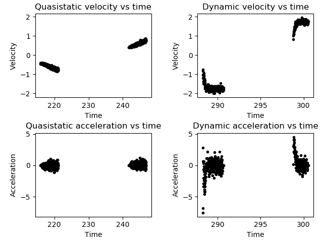 All_Combined_Time-Domain_Plots