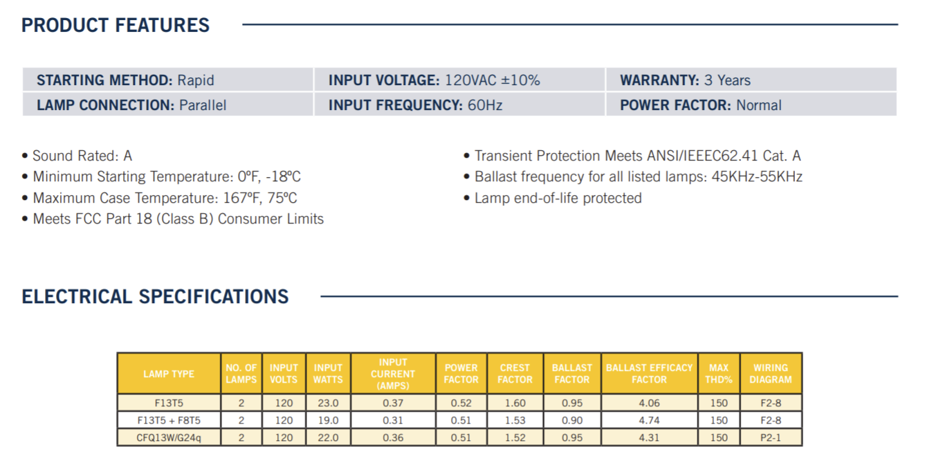 Finding a replacement CFL Lighting Ballast Technical Chief Delphi