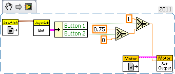 MultipleSpeeds.png
