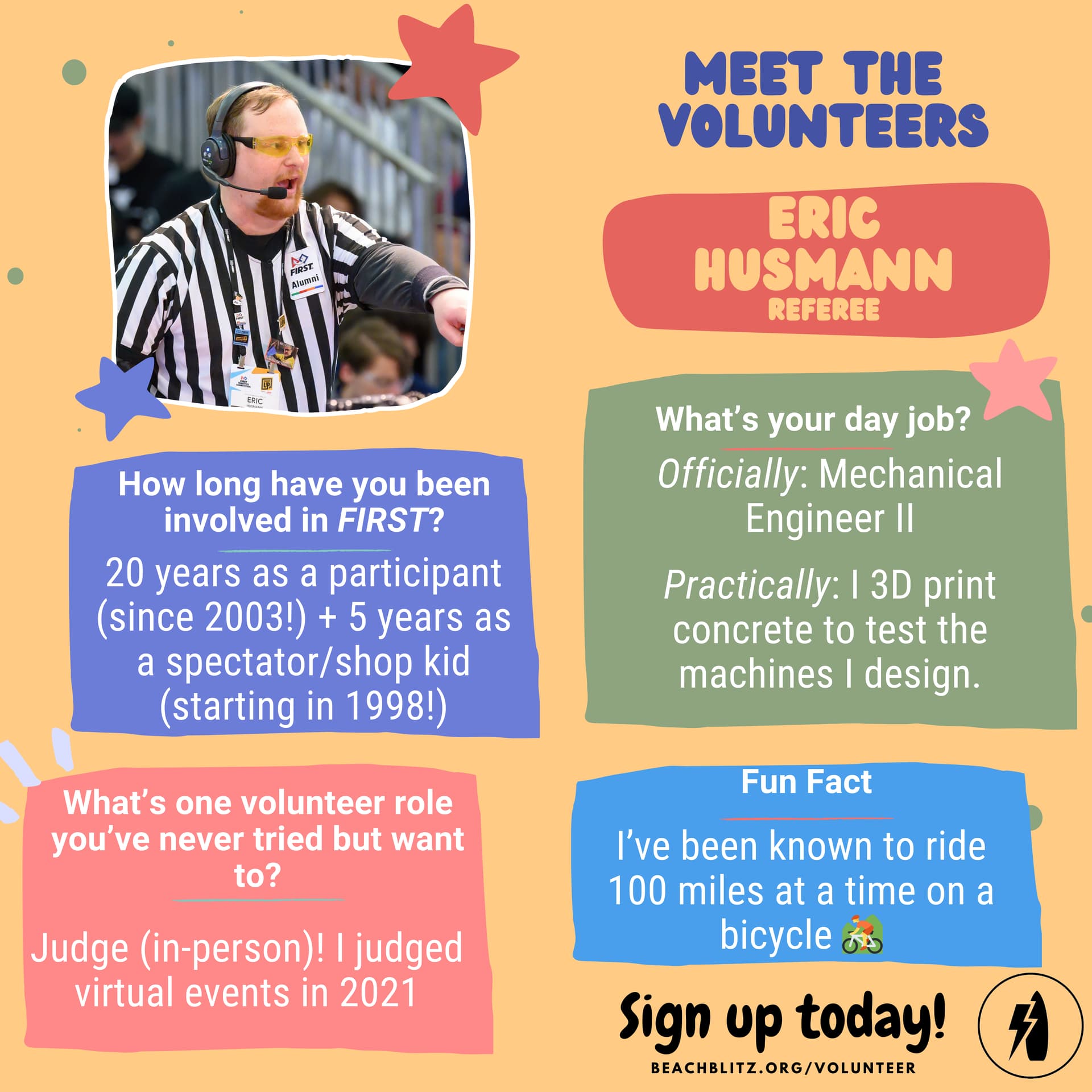 EricH