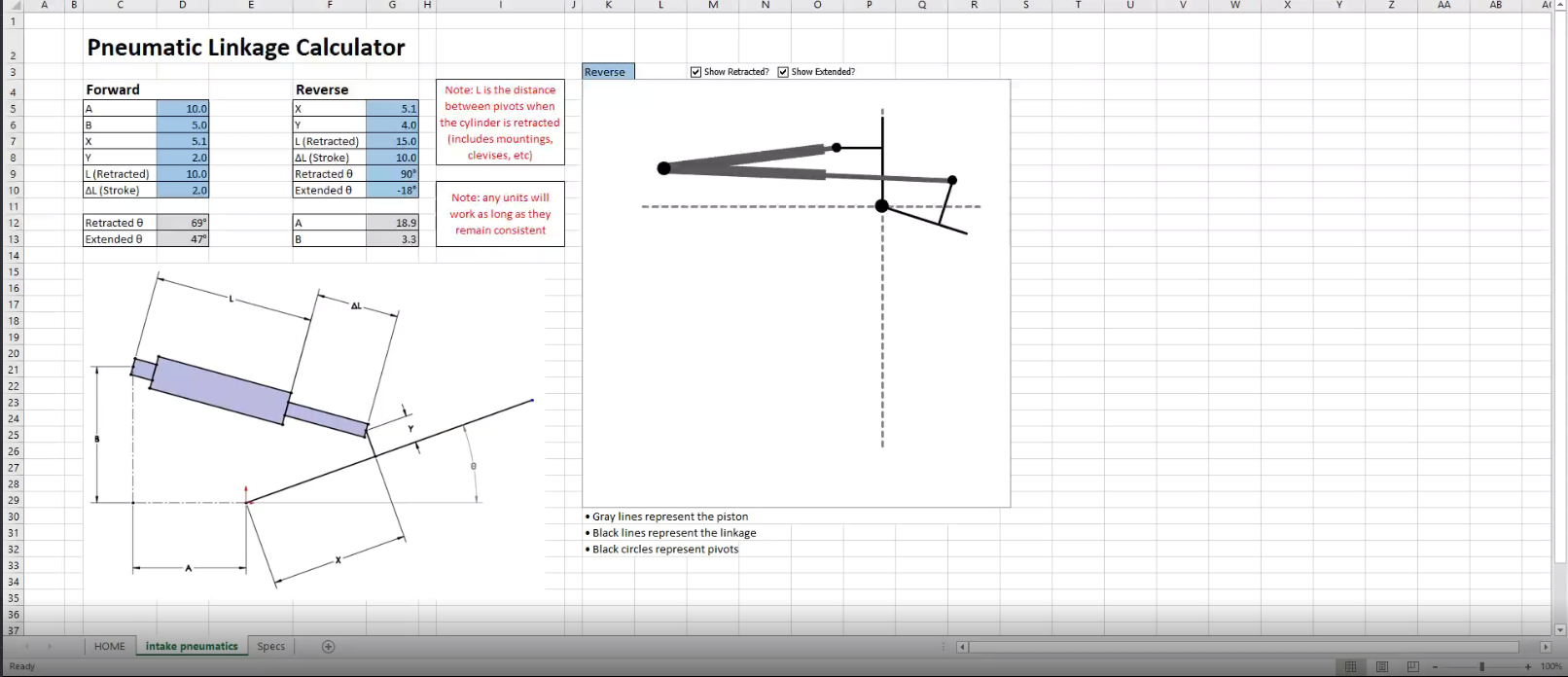 Pneumatic Linkage Calculator General Forum Chief Delphi