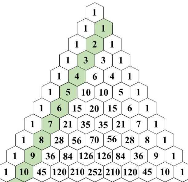 Cool Math Stuff - Math and Science - Chief Delphi