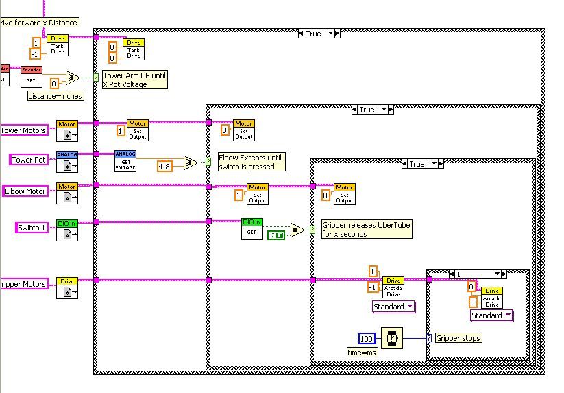 AutonomousAnalog Signals? NI LabVIEW Chief Delphi