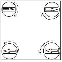 Turning