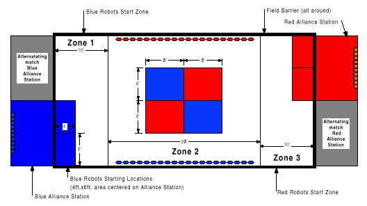 2003 field.jpg