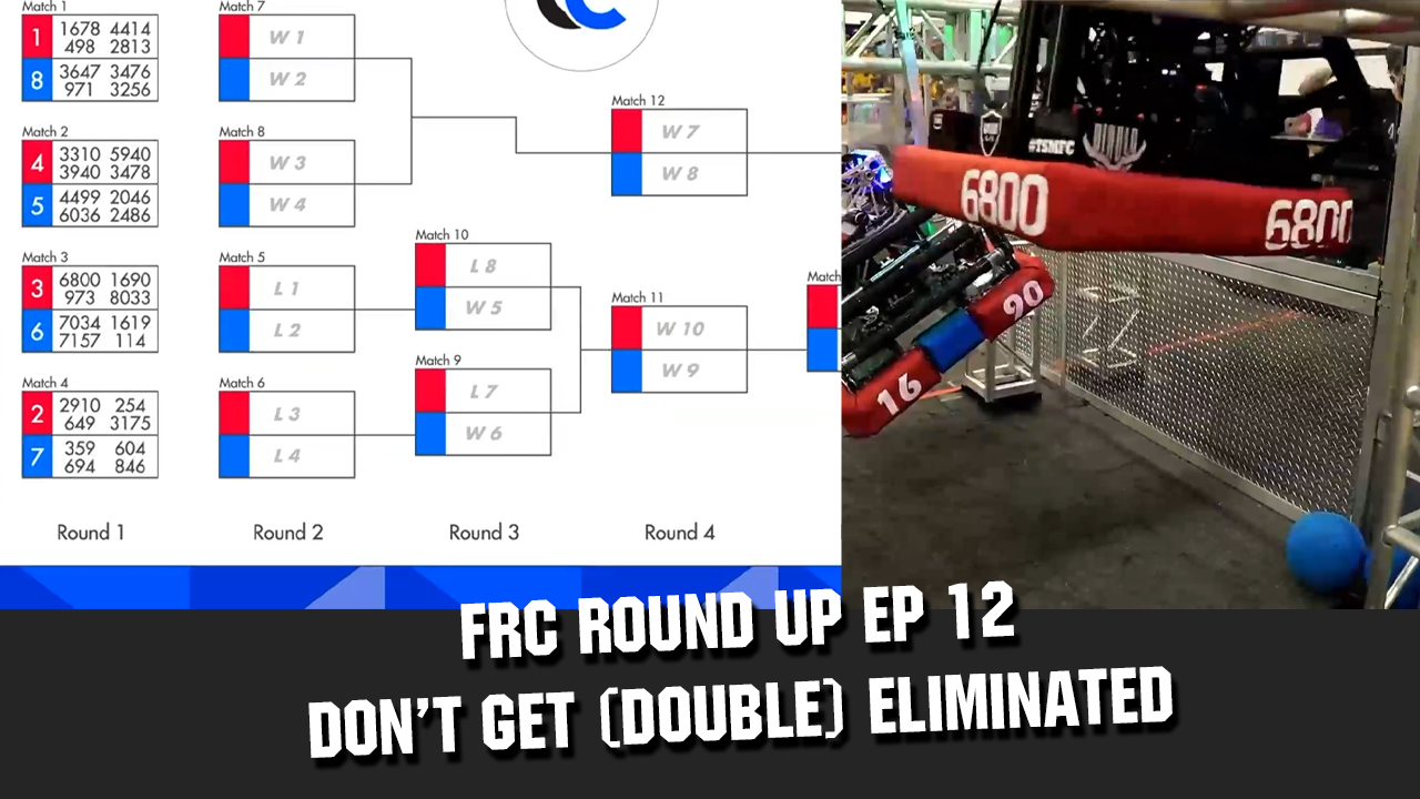 round-up-ep-12BTB-YT-Thumbnail-new-Recovered