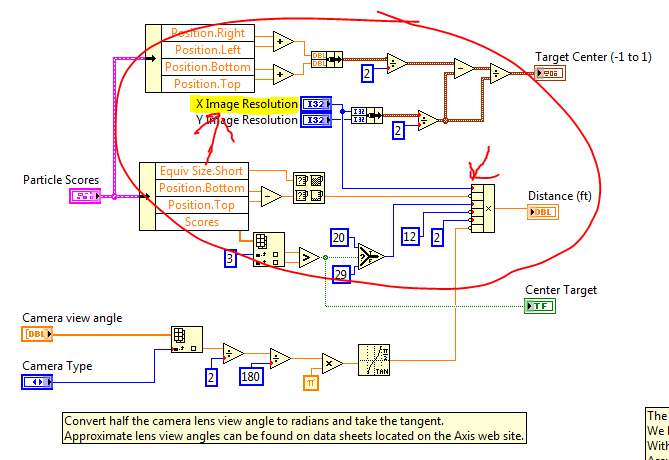 Bad FRC Programming.PNG