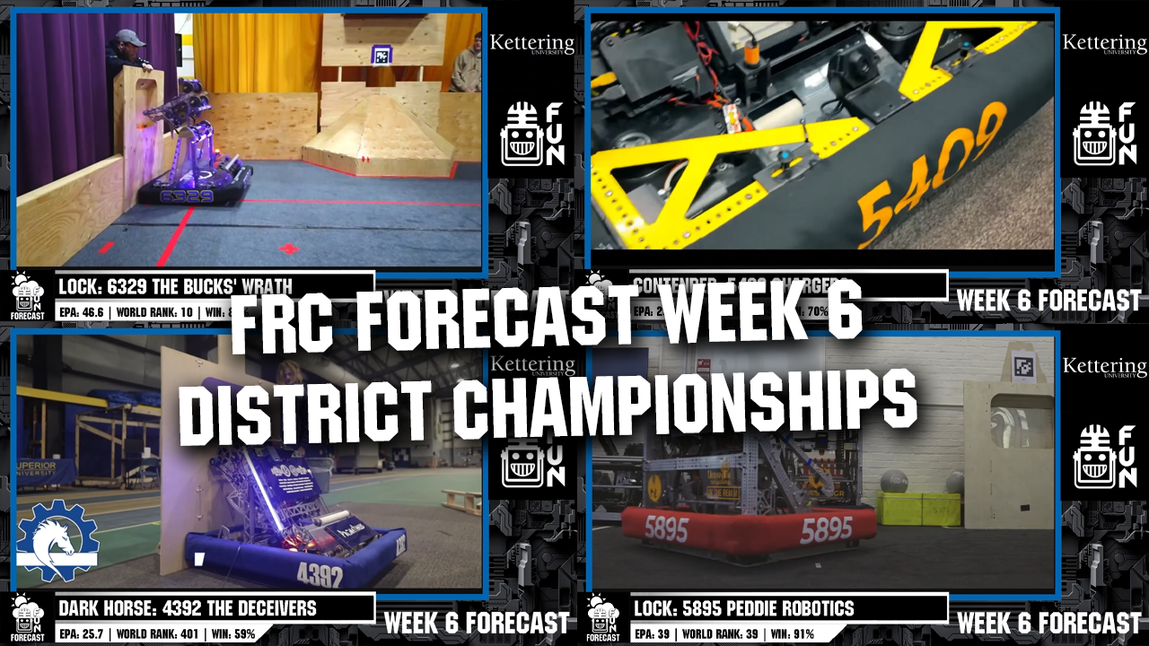 forecast6BTB-YT-Thumbnail-new