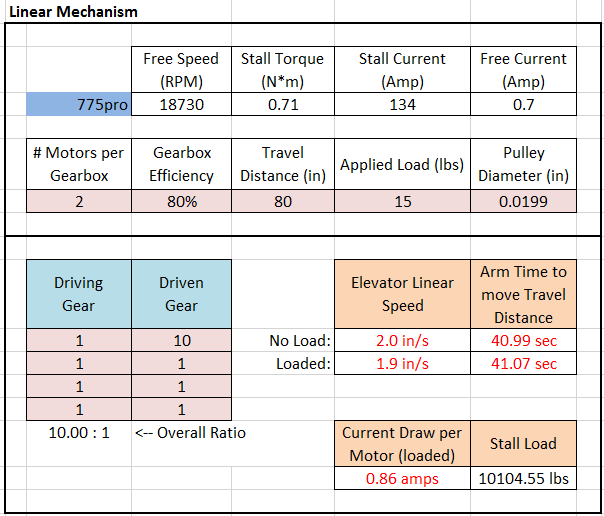 JVNDesign Calc Question Motors Chief Delphi