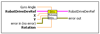 mec cart vi help.png