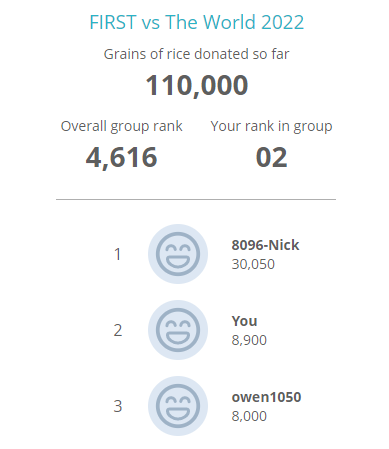 110000