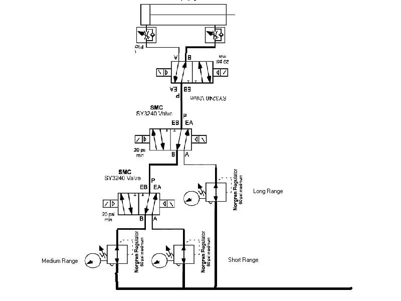 Smc Solenoid Valve Wiring Diagram -  perfect Wiring Schemas