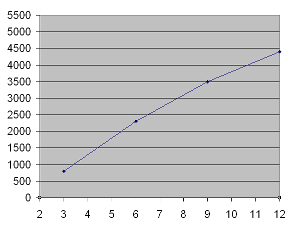 extrapolate.png