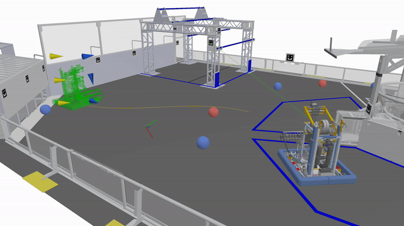 3D Field Objects