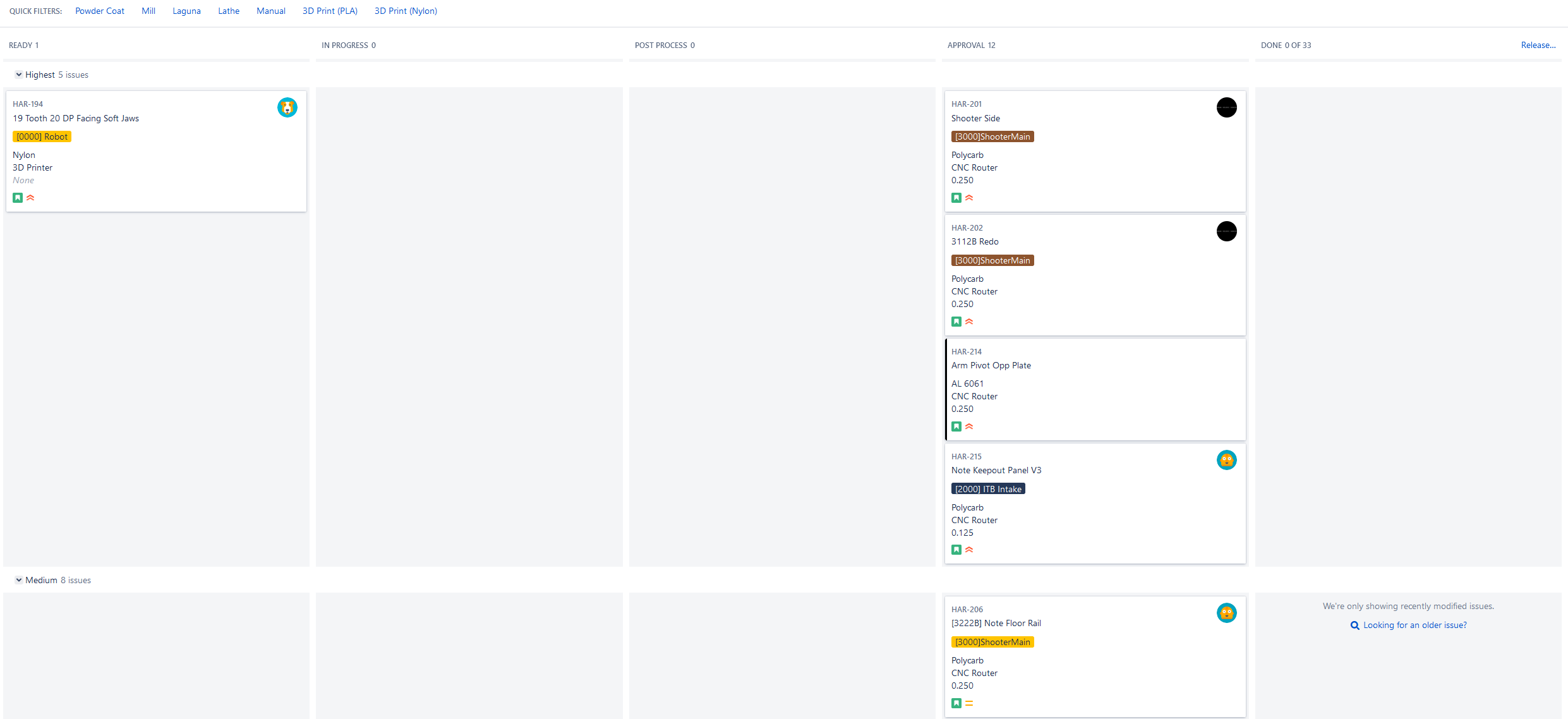 Team Management: Using Jira? - Technical - Chief Delphi