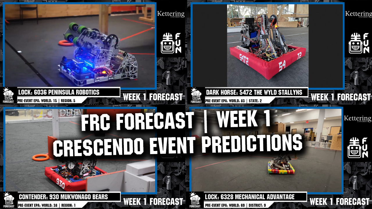 forecastw1BTB-YT-Thumbnail-new