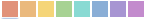 pasted image 0