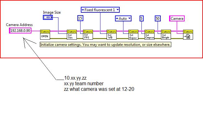 (BeginVI)Camera.jpg