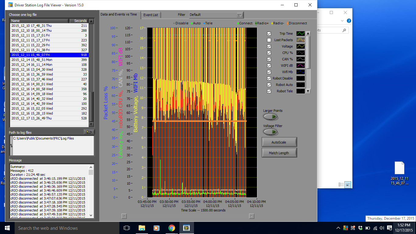 PD blinking yellow lights Control System Chief Delphi