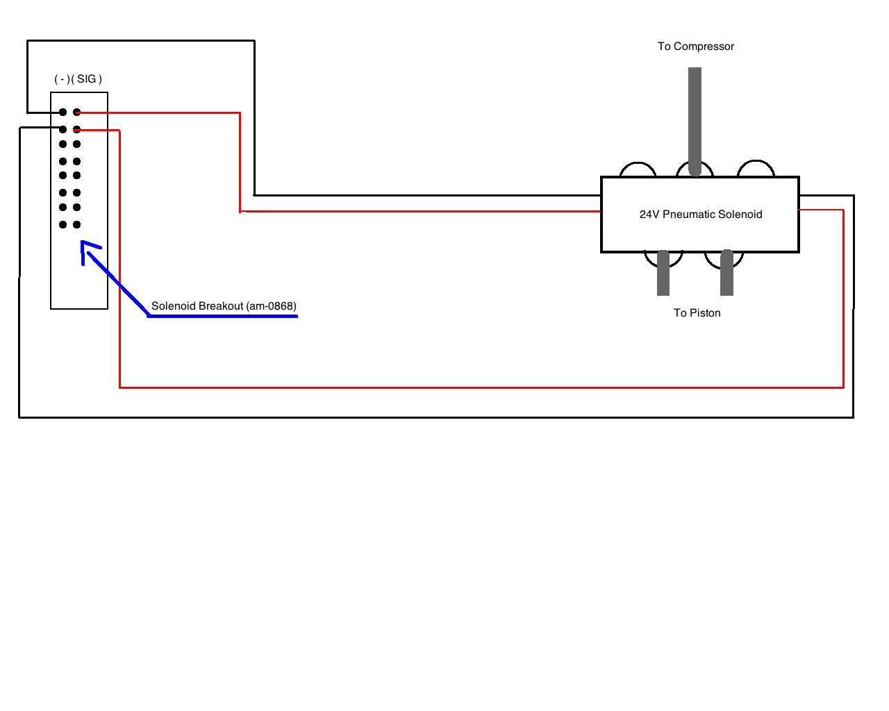 Solenoid Breakout Wiring Electrical Chief Delphi
